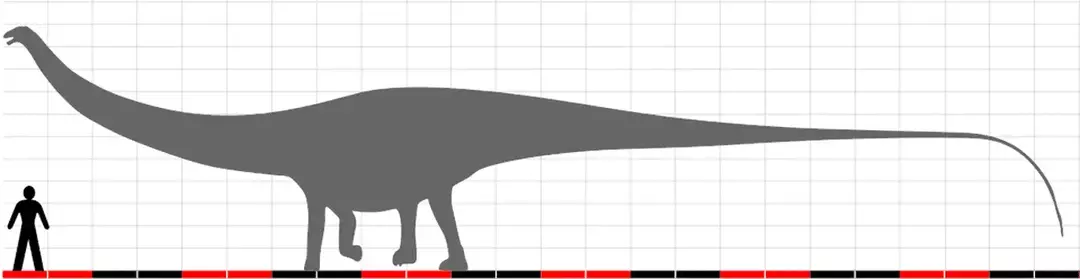 17 Dino-acarieni Dinheirosaurus fapte pe care copiii le vor adora