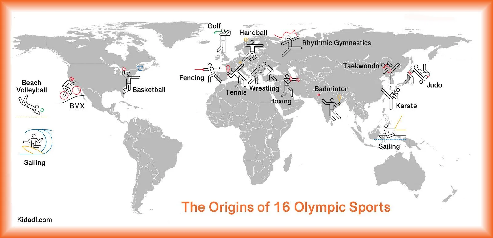Kolem světa v 16 sportech