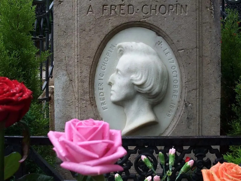 Datos de Frederic Chopin Lea más sobre el compositor polaco