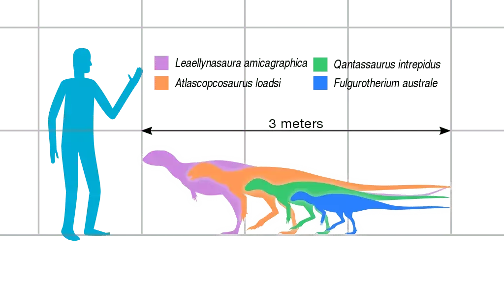 21 Dino-atka Hypsilophodon tény, amelyet a gyerekek imádni fognak